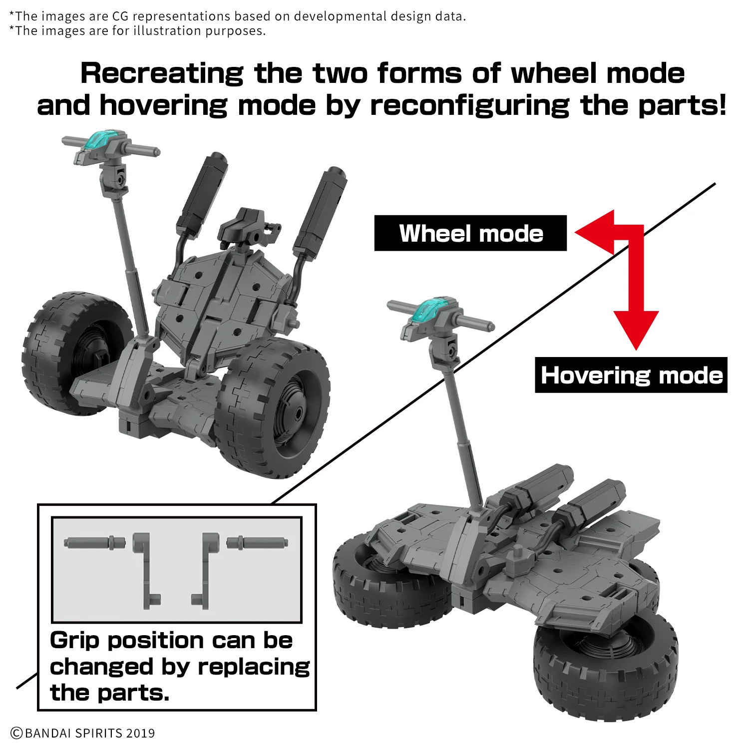 Bandai 30 Minutes Missions 30MM EV-20 Extended Armament Vehicle (Wheel Mobile Ver.) Model Kit - Image 12