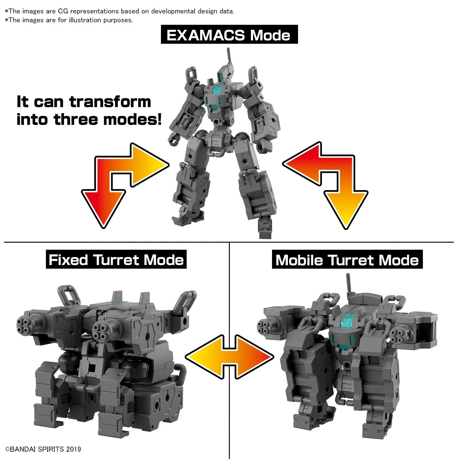 Bandai 30 Minutes Missions 30MM Extended Armament Vehicle (Smart Transformable Machine Ver.) Model Kit - Image 13