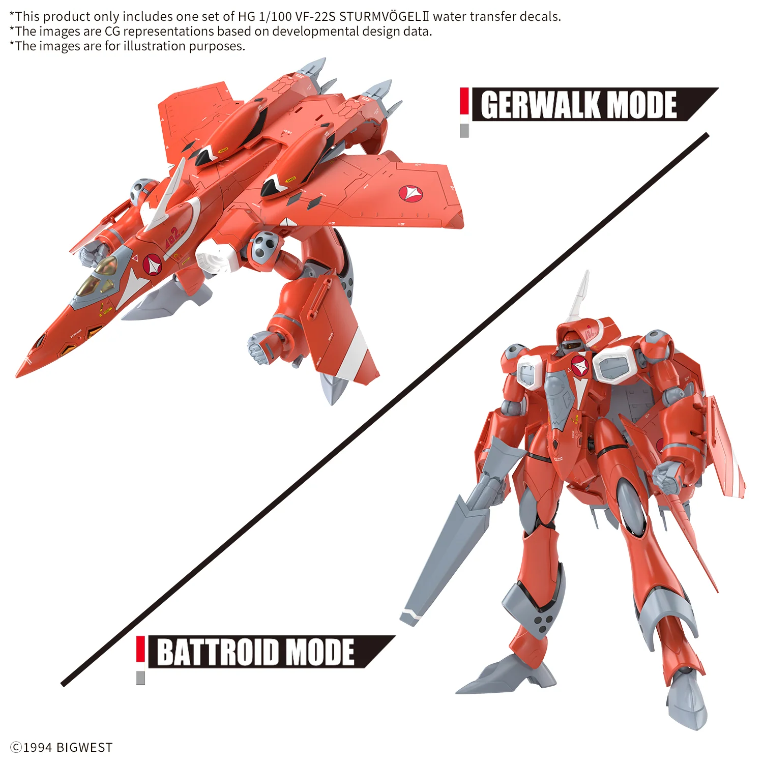 Bandai Hobby HG 1/100 VF-22S Sturmvogel II Water Decals - Image 2