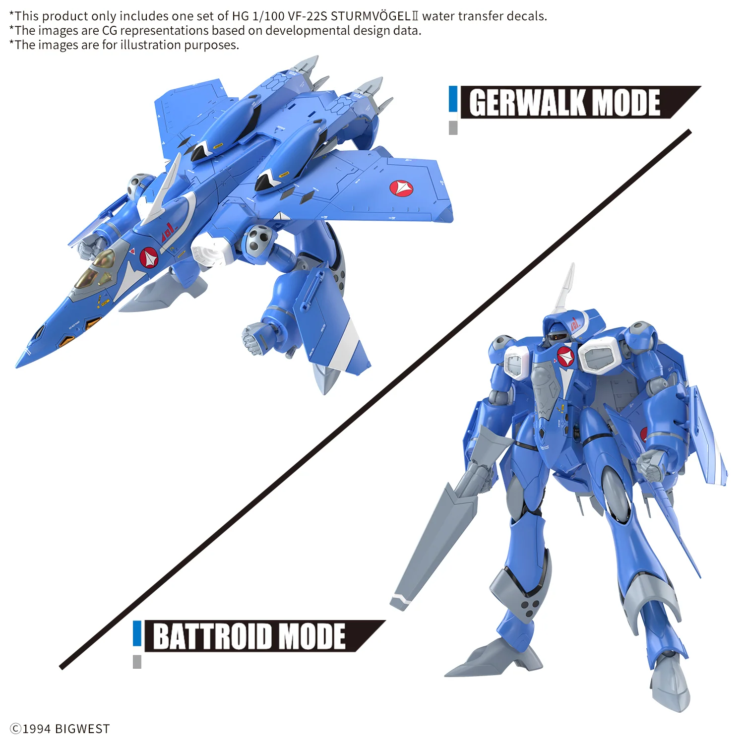 Bandai Hobby HG 1/100 VF-22S Sturmvogel II Water Decals - Image 5