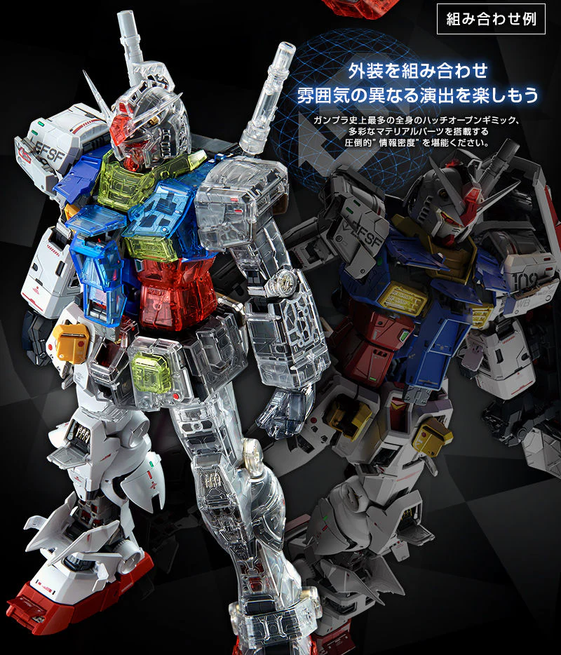 Bandai PG 1/60 Clear Color Body for Perfect Grade Unleashed RX-78 Model Kit - Image 5
