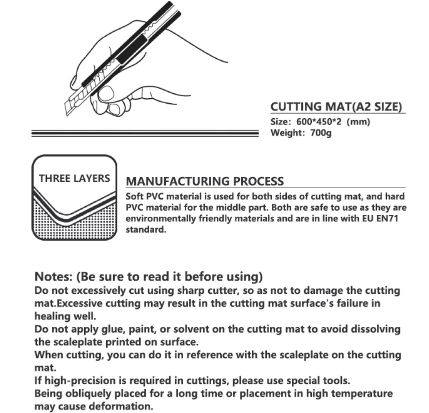 DSPIAE Cutting Mat - Image 4
