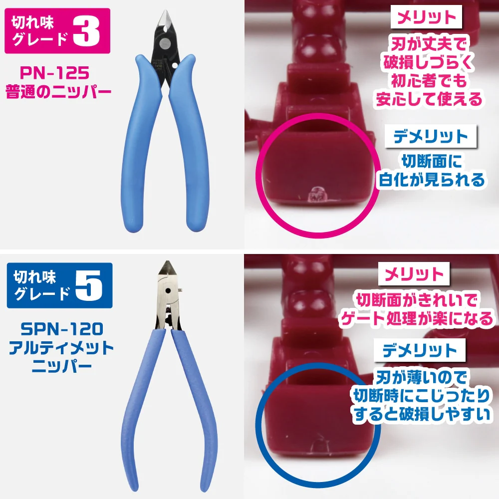 GodHand PN-125 Nipper - Image 7