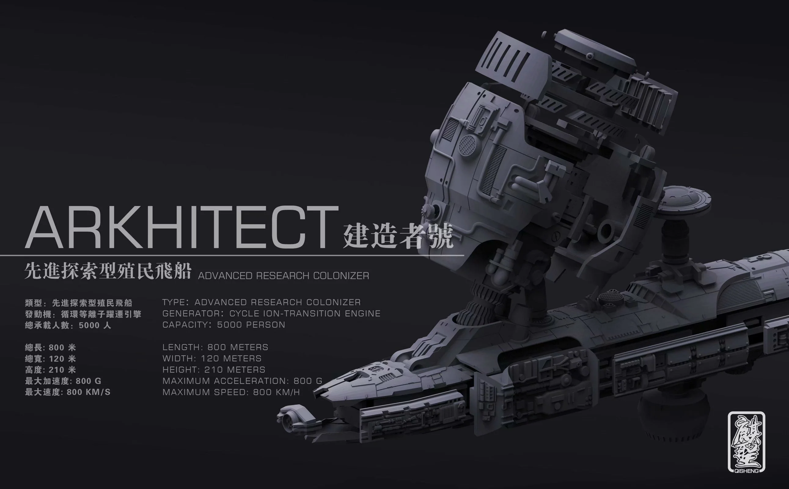 Qisheng Model Dream Gear 1/3000 ARKHITECT Advance Research Colonizer Model Kit - Image 8