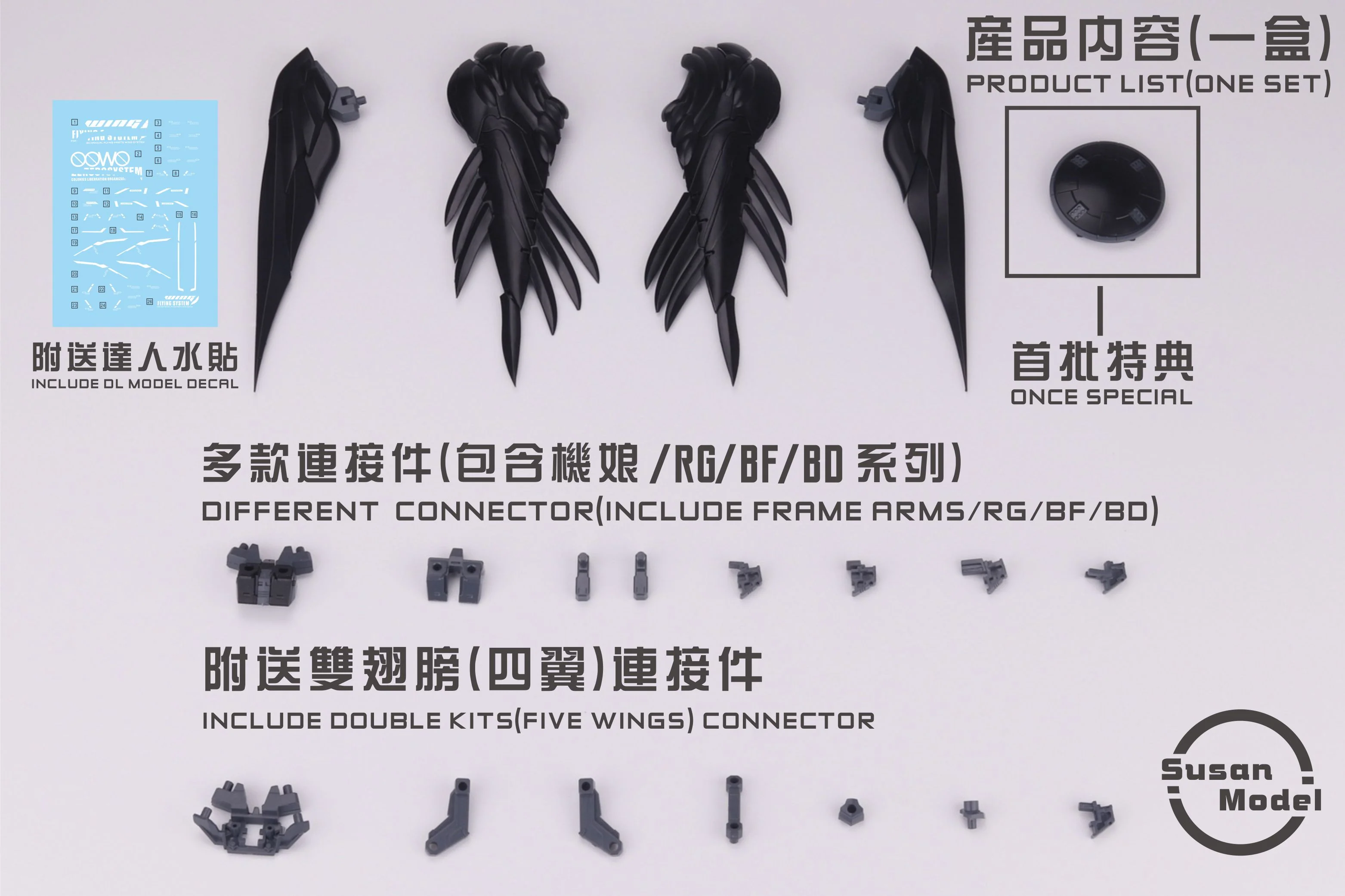 Susan Model RG/HG 1/144 Wing Add-on Model Kit - Image 4
